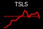 TSLS